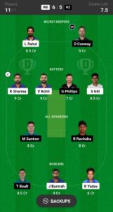 ind vs nz dream11 prediction and pitch report in hindi